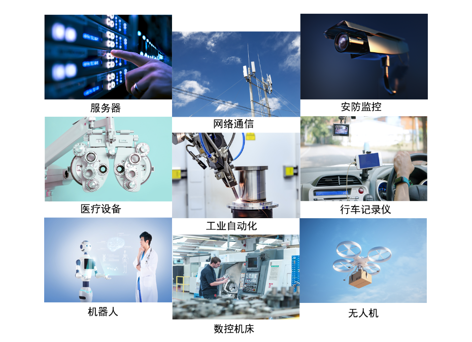 工業級固態硬盤ssd應用范圍