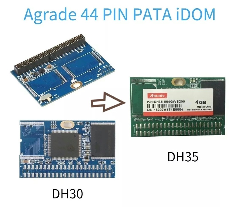Agrade睿達工業級PATADOM