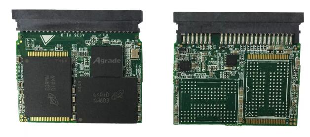 睿達推出全新工業級CFast 2.0存儲卡，輕松超過工業CF卡的性能極限