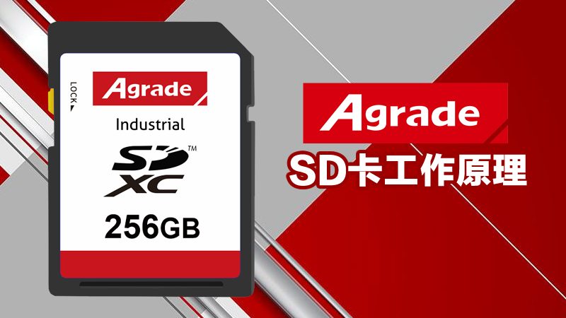 工業級SD卡