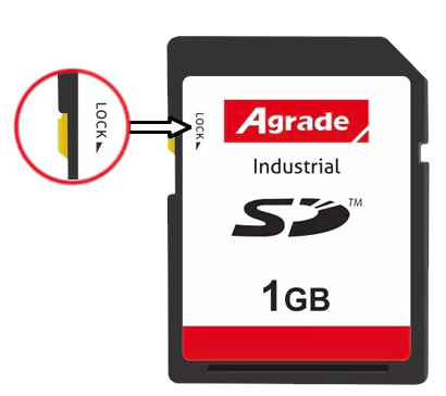 工業級SD卡是怎么工作的？