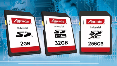 聯樂告訴你：什么是工業級SD卡？