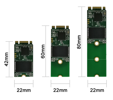 M.2 SSD是怎么為計(jì)算機(jī)加速的？